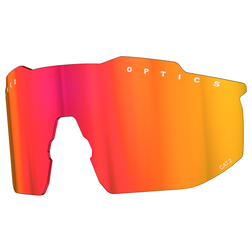 Ersatzglas SHYFT
