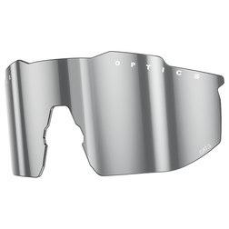 Ersatzglas SHYFT